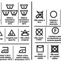 Significado símbolos etiquetas de roupas – Imaginação Fértil